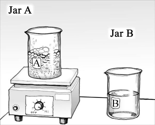 Science Test! #1